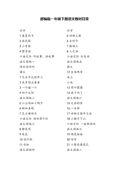 部编版语文下册1-6年级课本目录