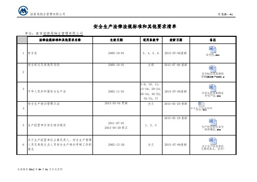 安全生产法律法规标准大全1