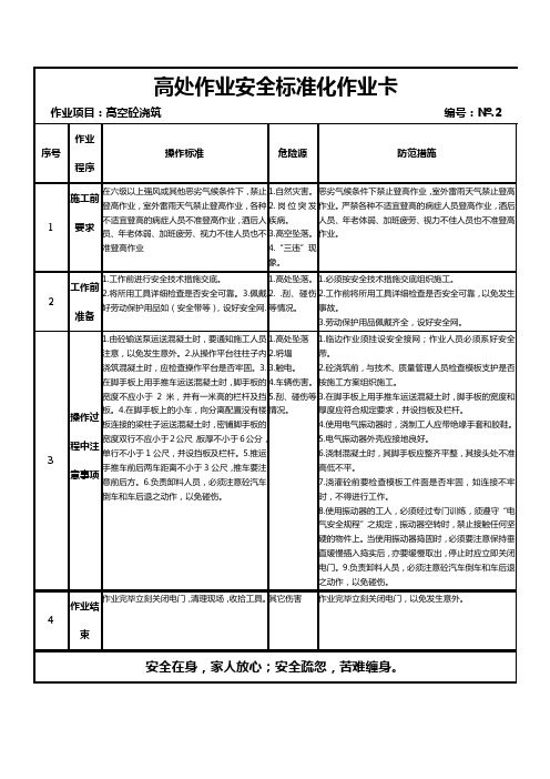 高空砼浇筑高处作业安全标准化作业卡