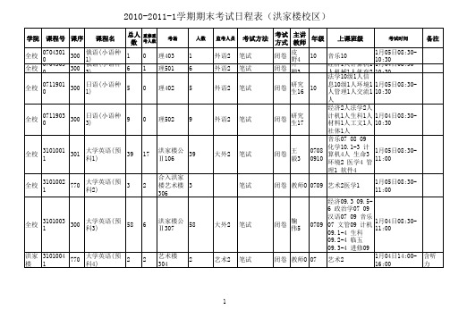 山东大学2010-2011年上半学期期末考试安排