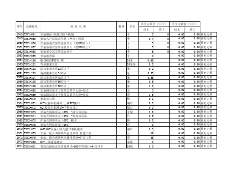 新版定额(全套人工库、机械库、仪表库)