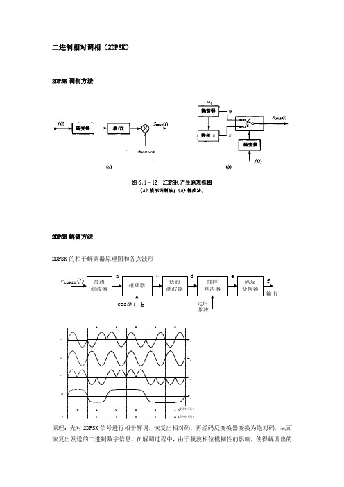 二进制相对调相2DPSK
