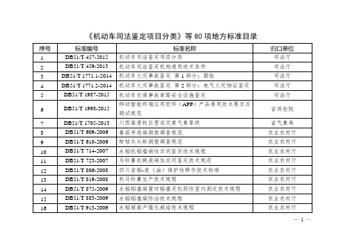 《机动车司法鉴定项目分类》等80项地方标准目录