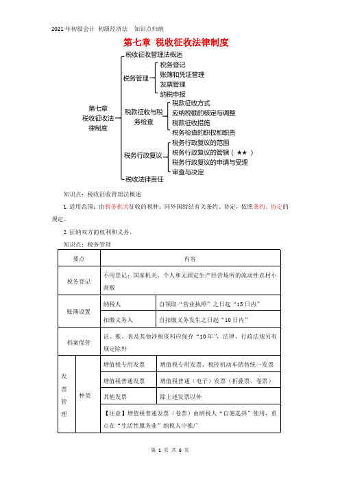 初级会计 经济法 第七章 税收征收法律制度