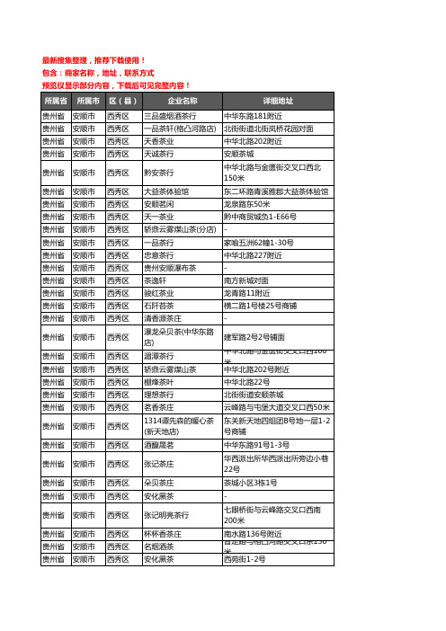 新版贵州省安顺市西秀区茶庄企业公司商家户名录单联系方式地址大全150家