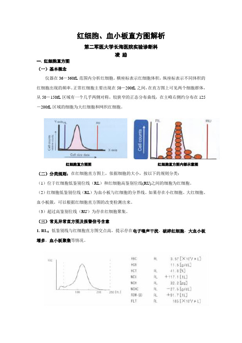 3 红细胞、血小板直方图解析