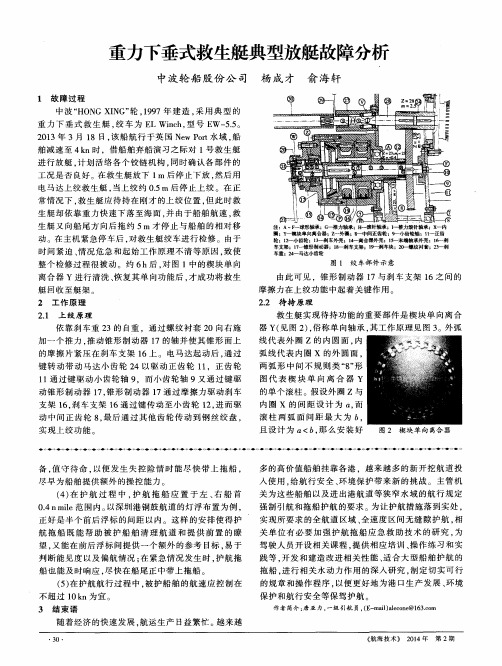 重力下垂式救生艇典型放艇故障分析