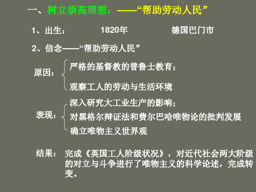 无产阶级革命导师恩格斯课件