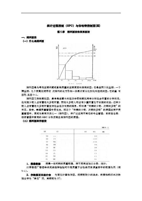 统计过程控制与休哈特控制图(四)