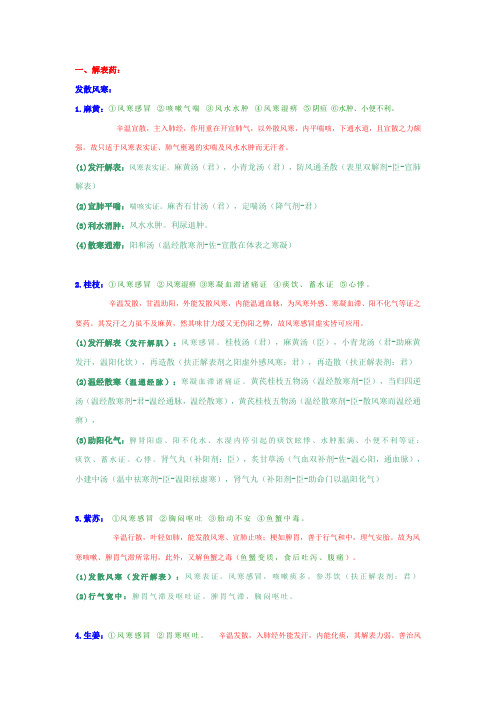 中药士、中药师、主管中药师备考资料全(中药学精华)