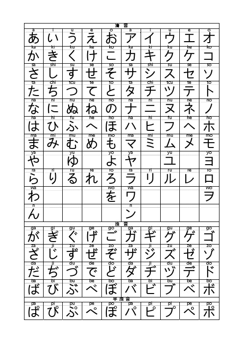 五十音图表50音