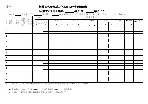 2012年接种率调查表 等