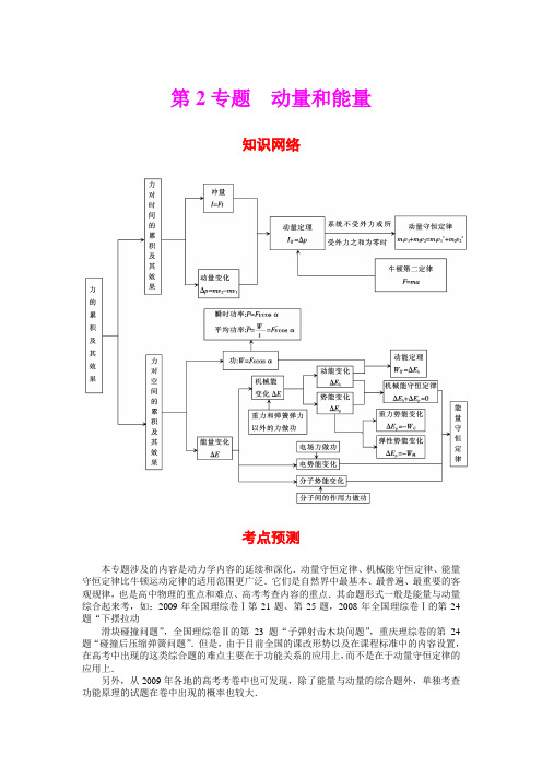 2010年高三物理第一轮总复习及高中物理易错题归纳总结及答案分析(281页)第2专题 动量和能量35-59