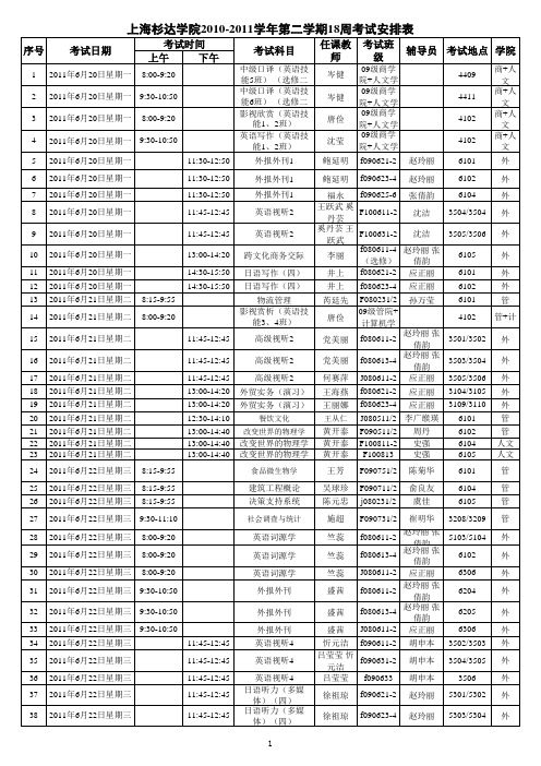 18周考试安排