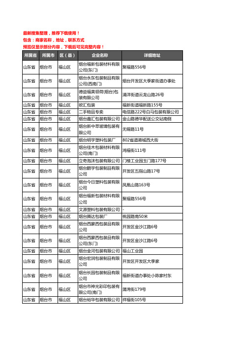 新版山东省烟台市福山区包装企业公司商家户名录单联系方式地址大全131家