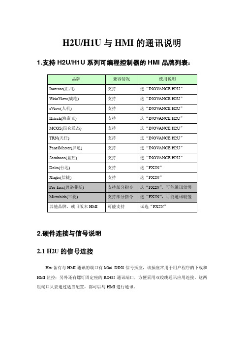 11 H2U与HMI的通讯说明