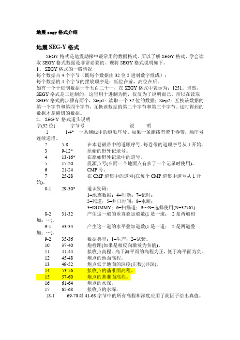 地震segy格式介绍