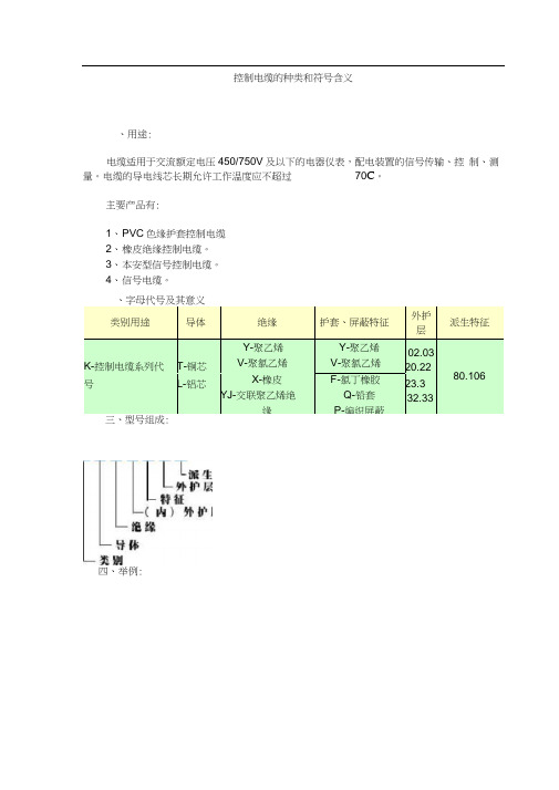 控制电缆的种类与符号含义