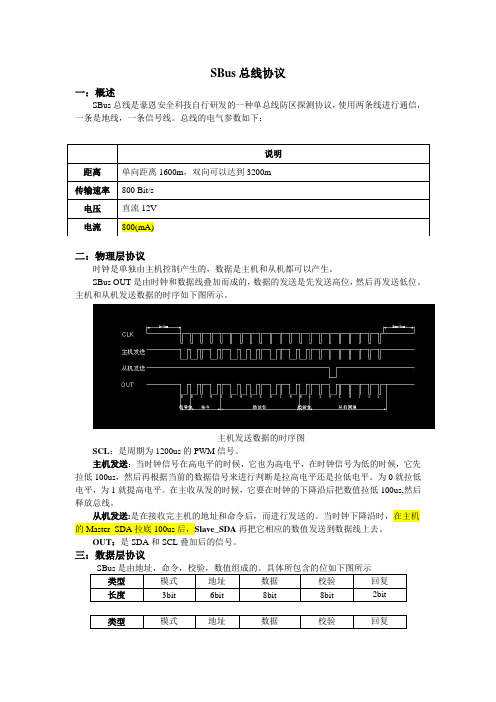 SBus总线协议