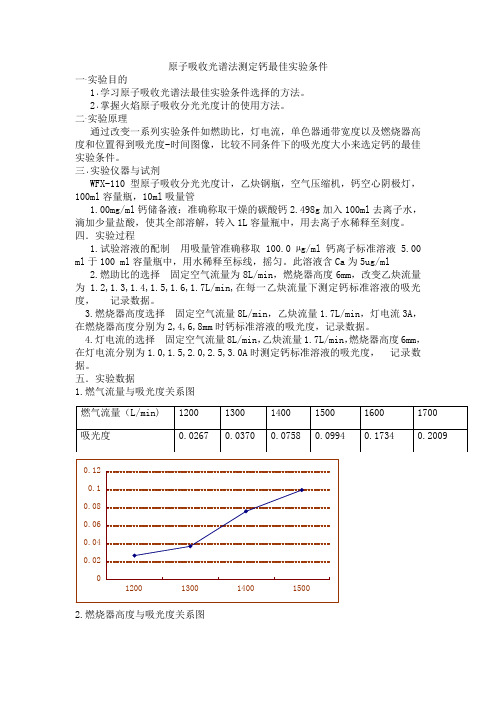 原子吸收光谱法测定钙最佳实验条件