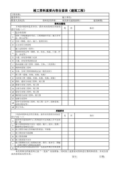 成都市竣工资料重要内容自查表(建筑20231207)