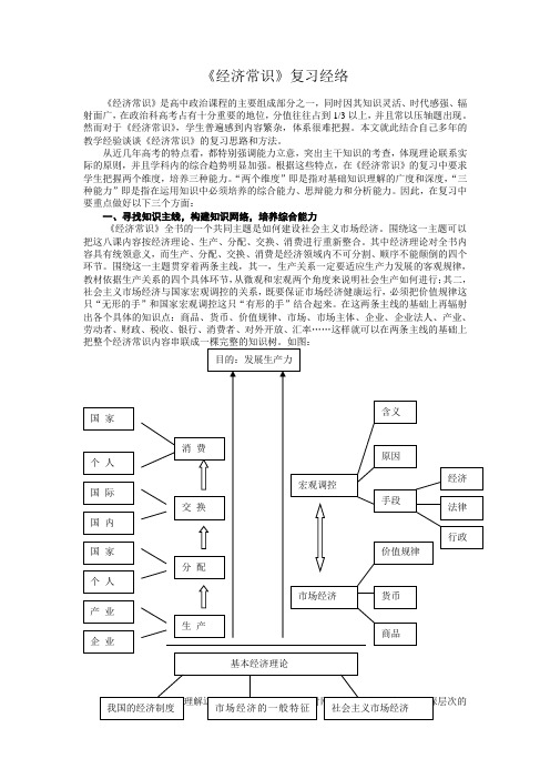 经济常识框架