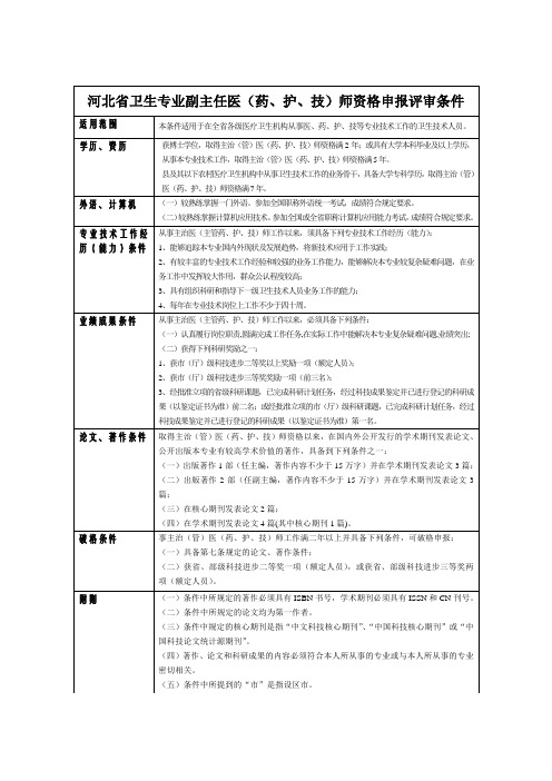 23、河北省卫生专业副主任医(药、护、技)师资格申报评审条件