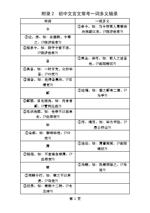 中考语文总复习第一编古诗文阅读梳理篇附录初中文言文常考一词多义辑录素材