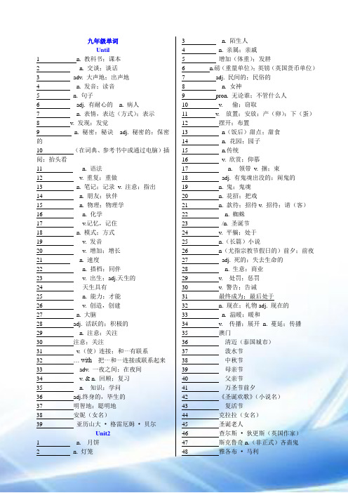 2014-2015年新目标九年级英语单词默写(最新校对)
