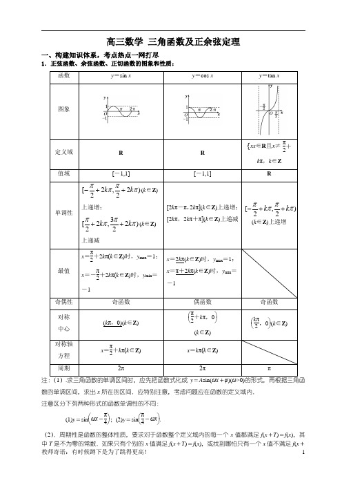 高三总复习 三角函数教案资料