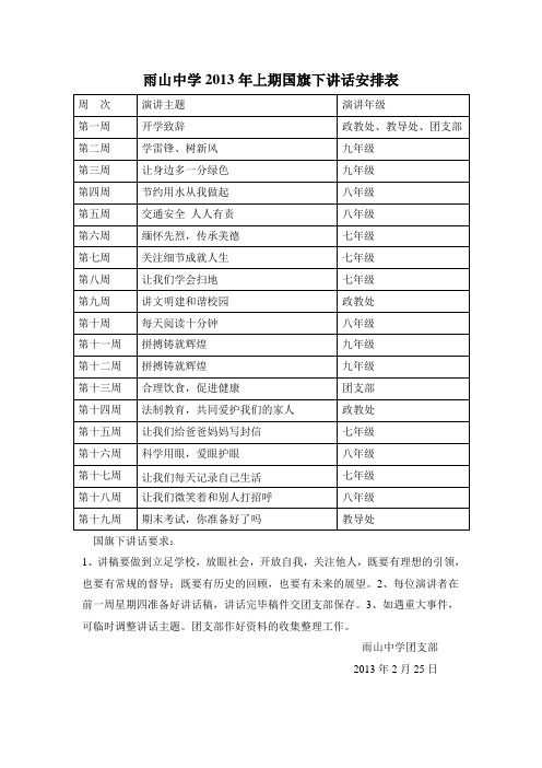 2013国旗下讲话安排