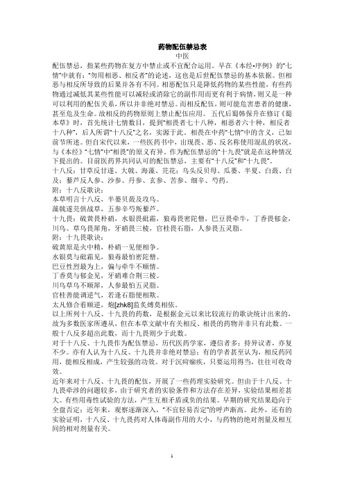 药物配伍禁忌表