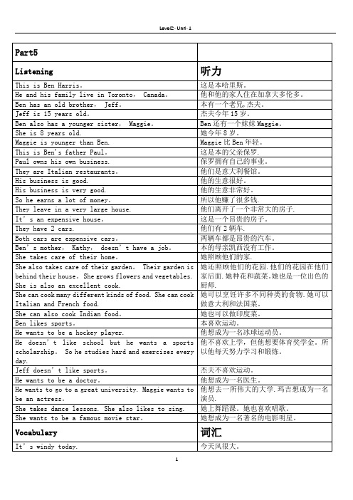 懂你英语Level2-Unit1-Part5