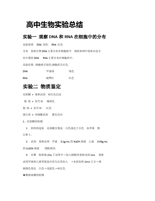 高中生物试验总结+人物总结超全超实用