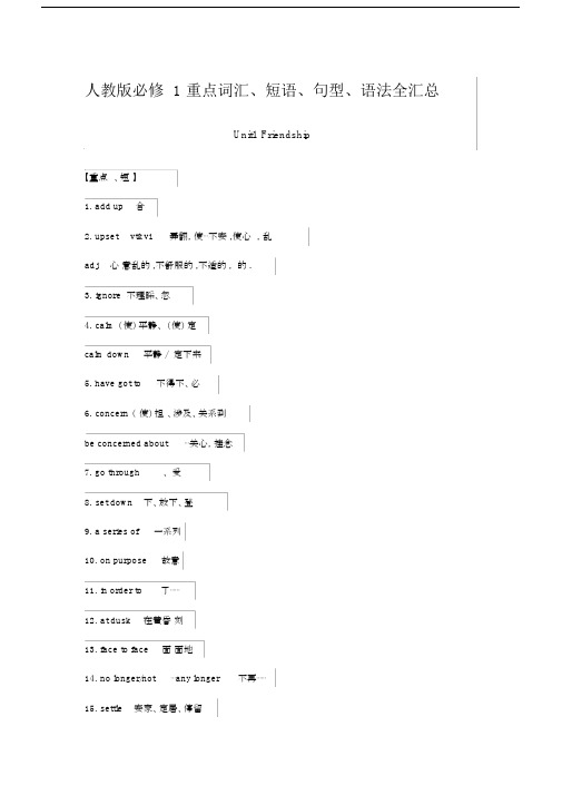 (完整版)高中英语人教版必修1重点词汇、短语、句型、语法全汇总.docx