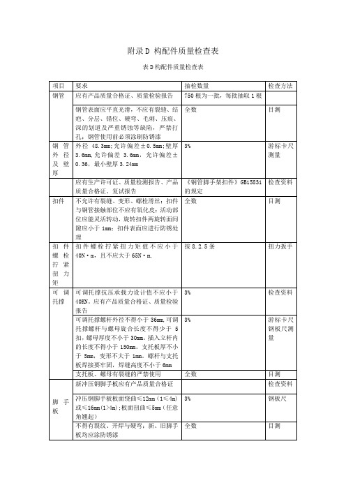 脚手架构配件质量检查表 附录D