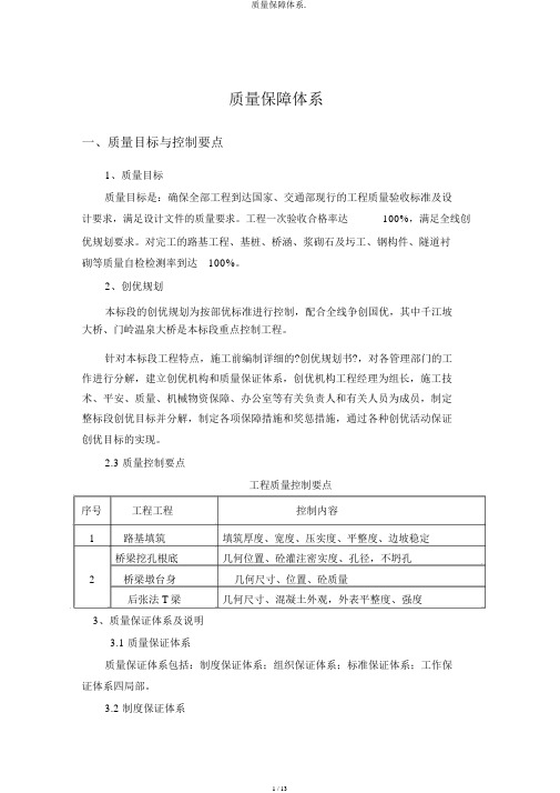 质量保障体系.