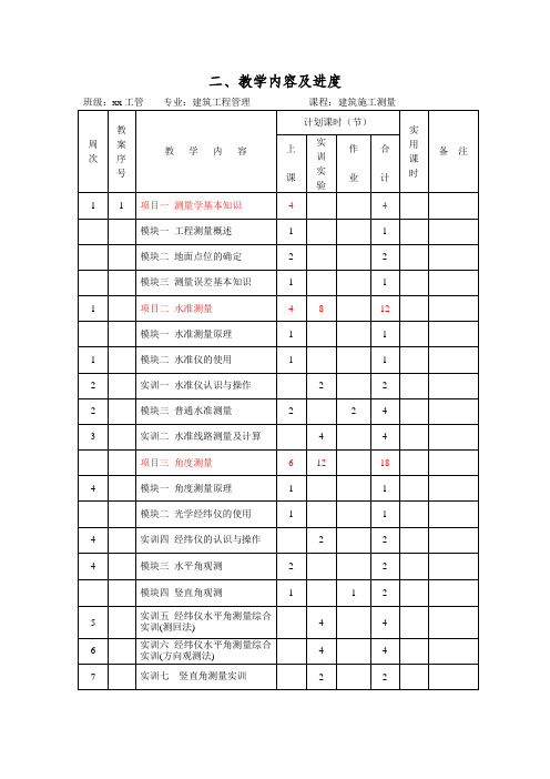 《建筑施工测量》教学内容及进度(5学时)
