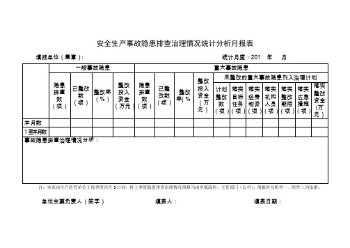 25、安全生产事故隐患排查治理情况统计分析月报表