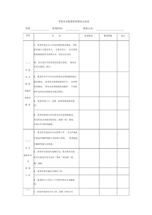 学校安全隐患排查情况记录表