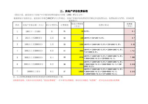 有关房地产中介服务收费通知计价格(1995)971号文件房地产评估收费标准计算表