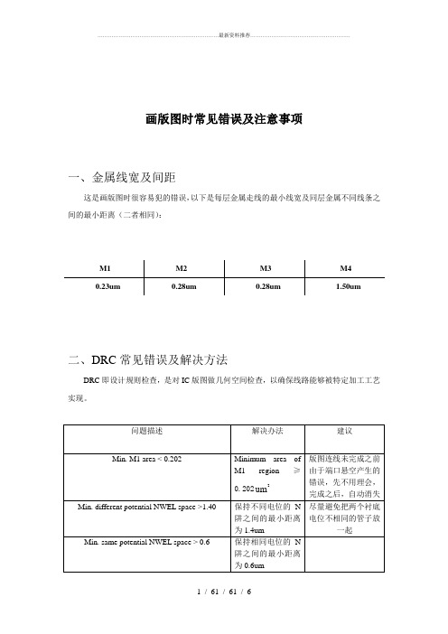 画版图时常见问题解析