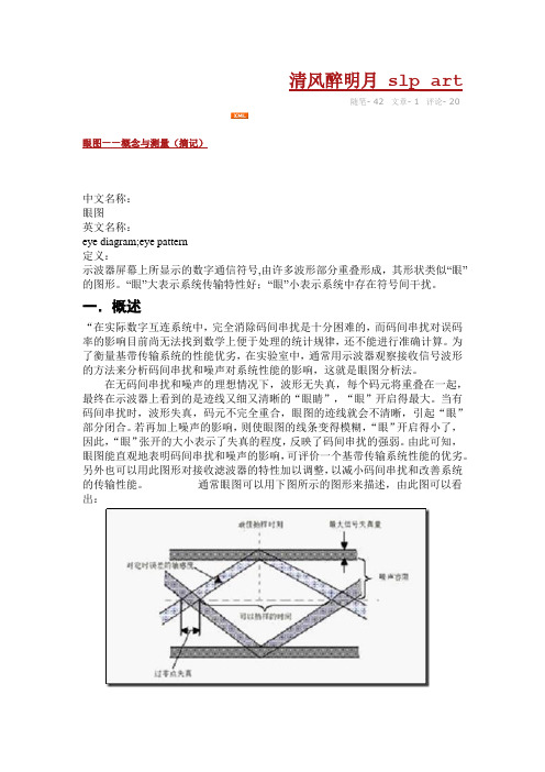 眼图分析