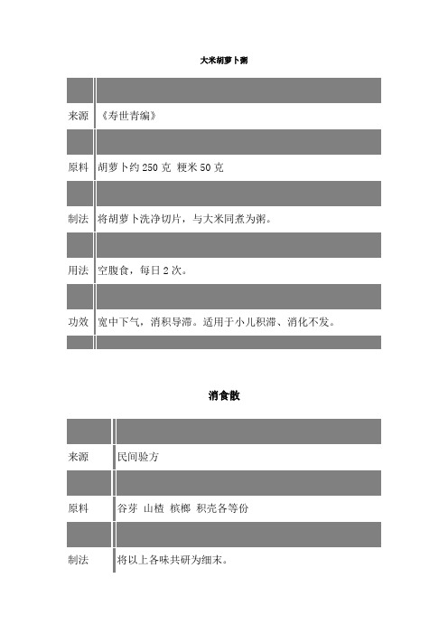 积食偏方