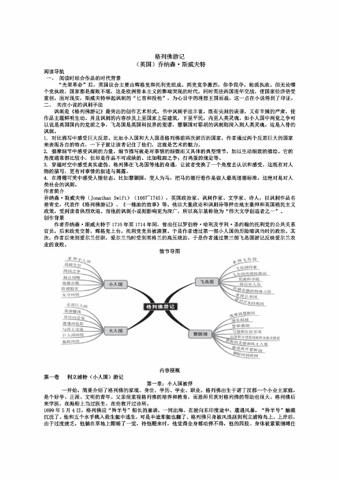 2019中考名著阅读《格列佛游记》知识梳理