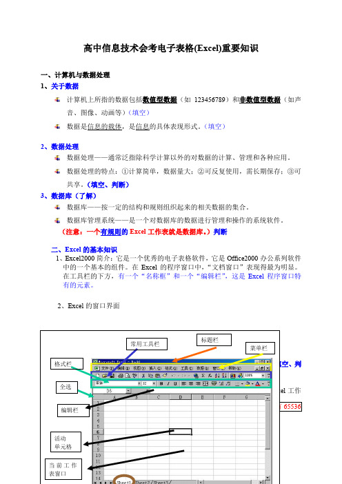 高中信息技术会考电子表格(Excel)重要知识点