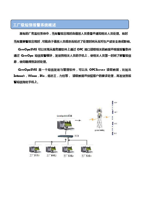 wincc ifix intouch短信报警