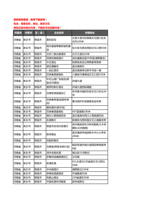 新版河南省新乡市辉县市酒水批发企业公司商家户名录单联系方式地址大全196家