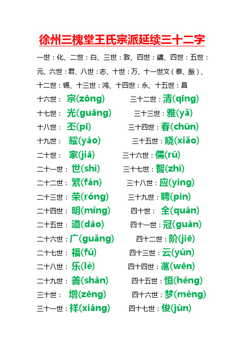 徐州三槐堂王氏宗派延续三十二字