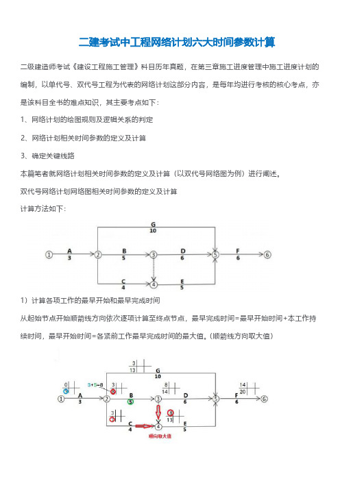 二建考试中工程网络计划六大时间参数计算